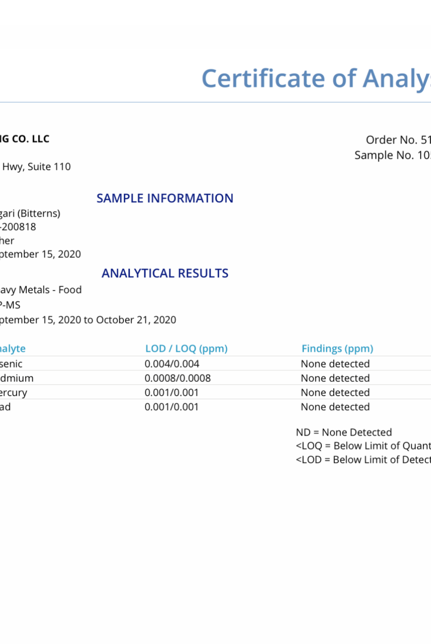 Certificate of Analysis Heavy Metal Test Results