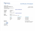 Certificate of Analysis Heavy Metal Test Results